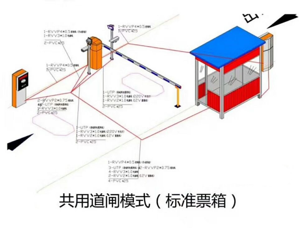 邢台高新区单通道模式停车系统