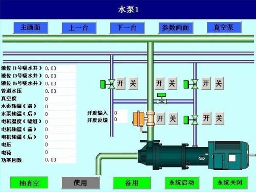 邢台高新区水泵自动控制系统八号